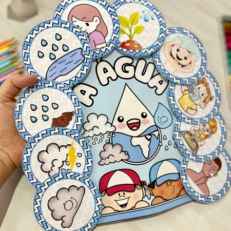 220 - Luva musical a Água